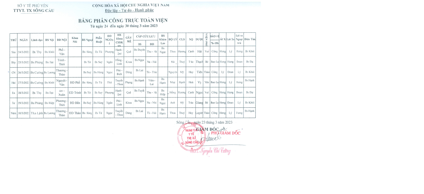 Lịch trực toàn viện ngày 24/3/2023 - 30/3/2023